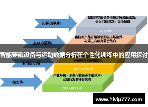 智能穿戴设备与运动数据分析在个性化训练中的应用探讨